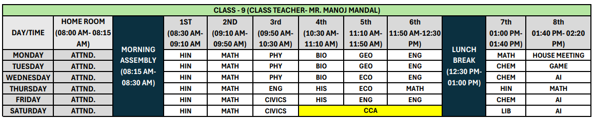 Class IX